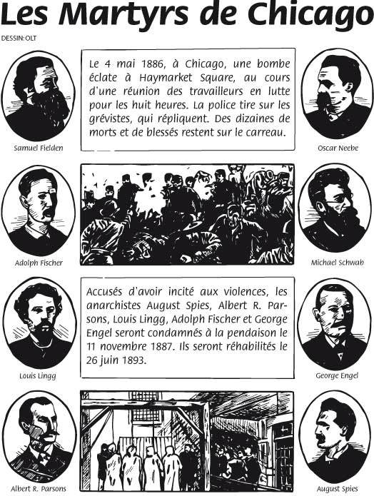 Les Martyrs de Chicago - aux origines du 1er mai - Paris-luttes.info